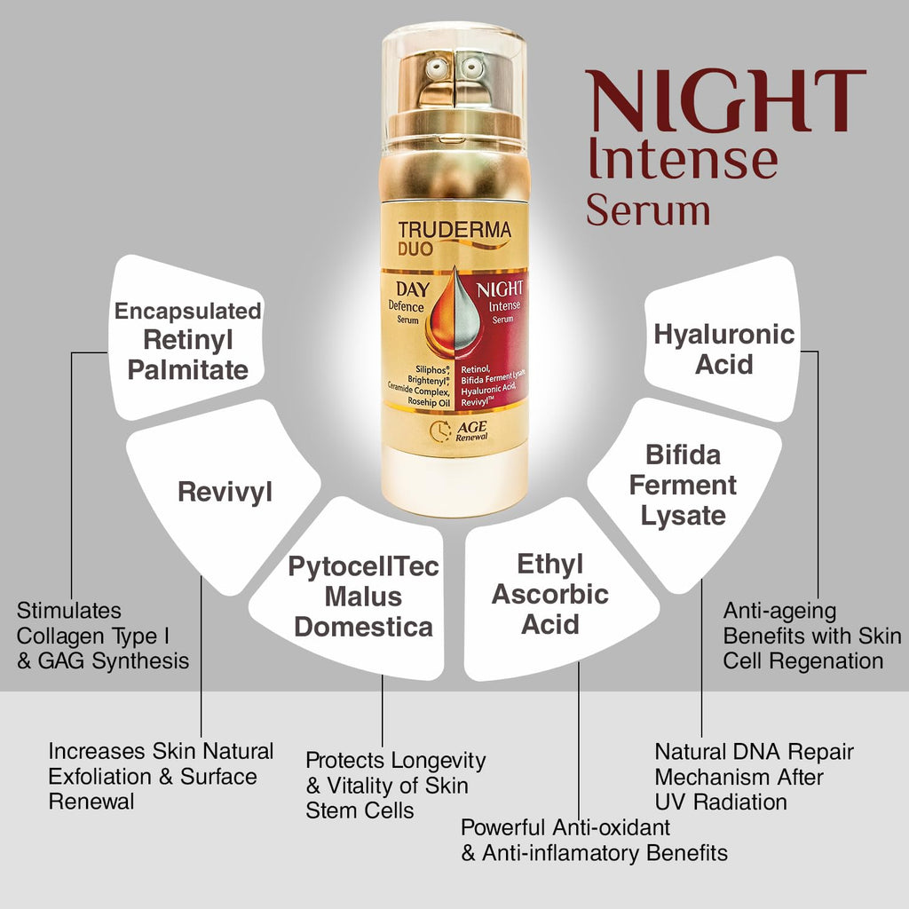 Truderma Duo Age Renewal Serum 50ml