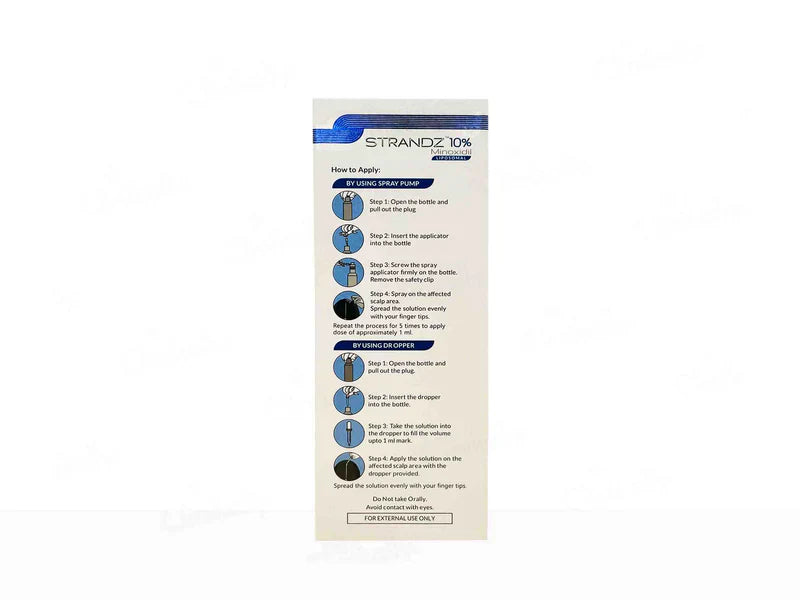 Strandz 10% Topical Solution 60ml