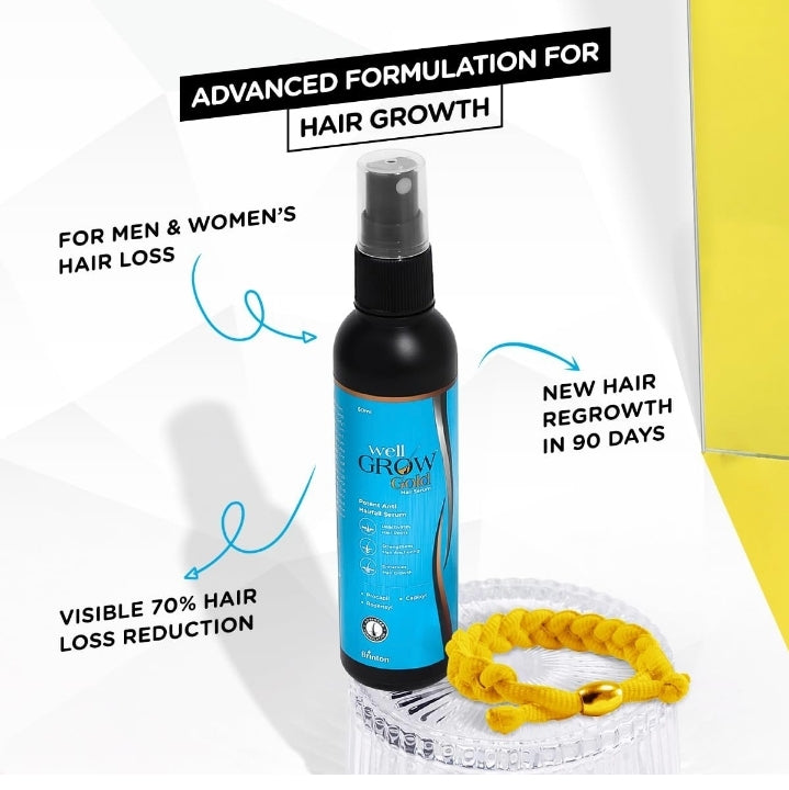 Well Grow Gold Anti-Hairfall Hair Serum 60ml